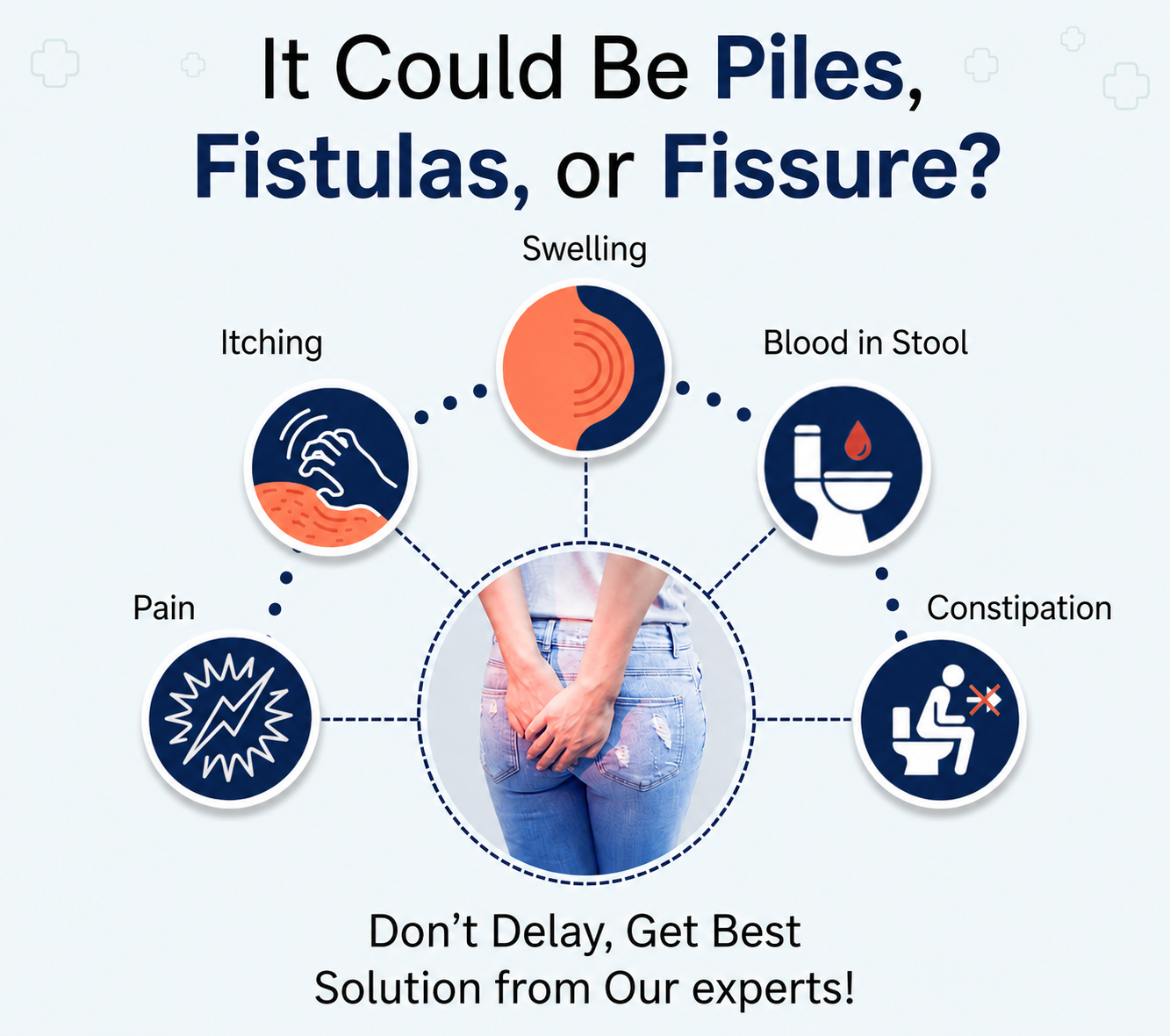 English symptom guide covering pain, itching, swelling, blood in stool and constipation.